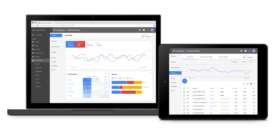 廊坊谷歌广告投放  第3张